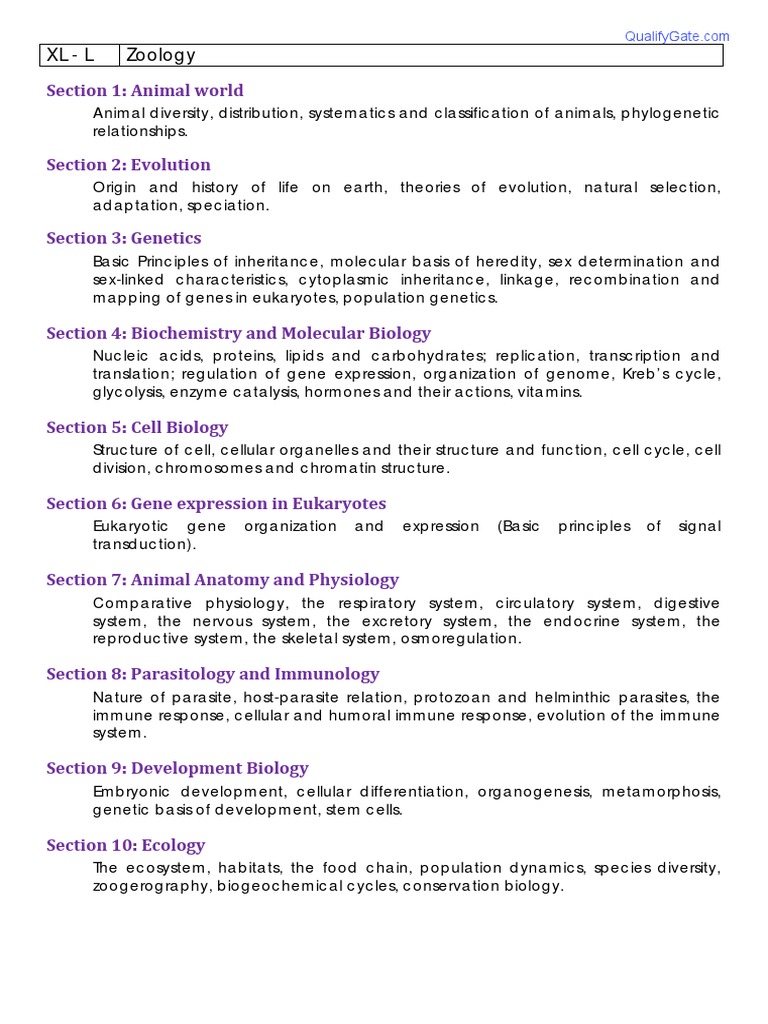 Gate Life Science PDF Biology Cell (Biology)