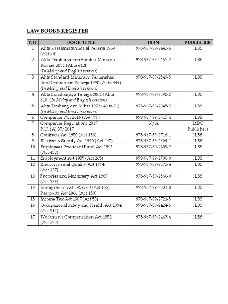 Law Book List PDF
