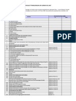 Pesyaratan IPAL Revisi PDF