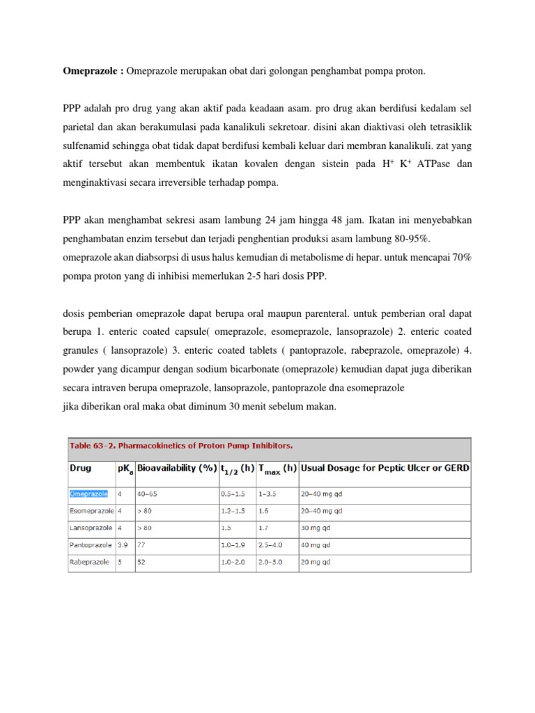 Omeprazole, Sukralfat, dan …