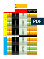 Penghitung Survey Mawas Diri(TOTAL)