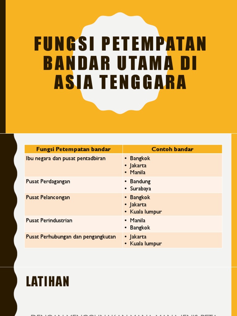 Fungsi Petempatan Bandar Utama Di Asia Tenggara Pdf
