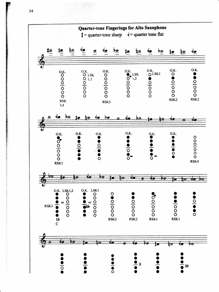 QuarterTone Fingering Chart PDF