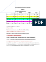 Estrategia Tarea