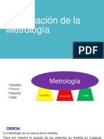 Clasificación de La Metrología