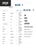 376 Mentality Synonyms and 17 Mentality Antonyms in Mentality Thesaurus