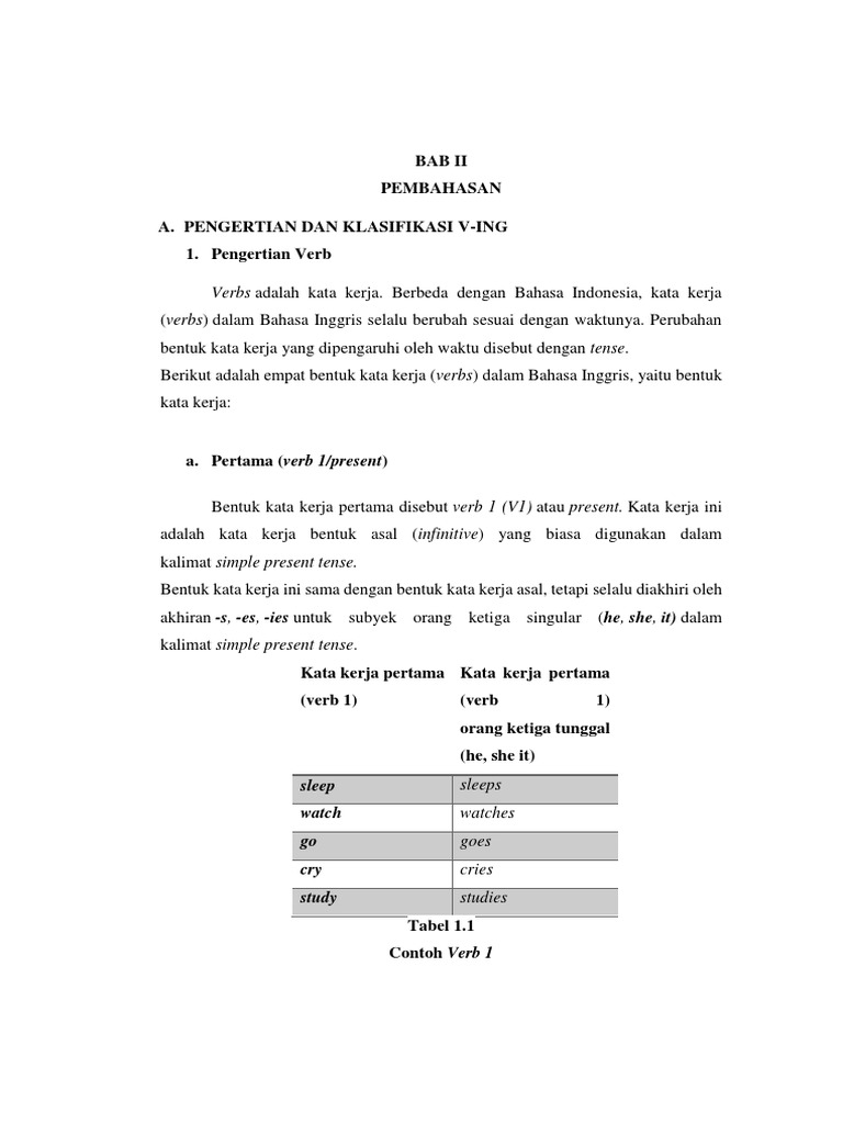 30 Daftar Contoh Kata  Kerja Dalam Bahasa  Inggris  Verb  1  2  
