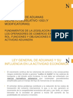 Ley General de Aduanas Fundamentos Legislacion Potestad y Principios