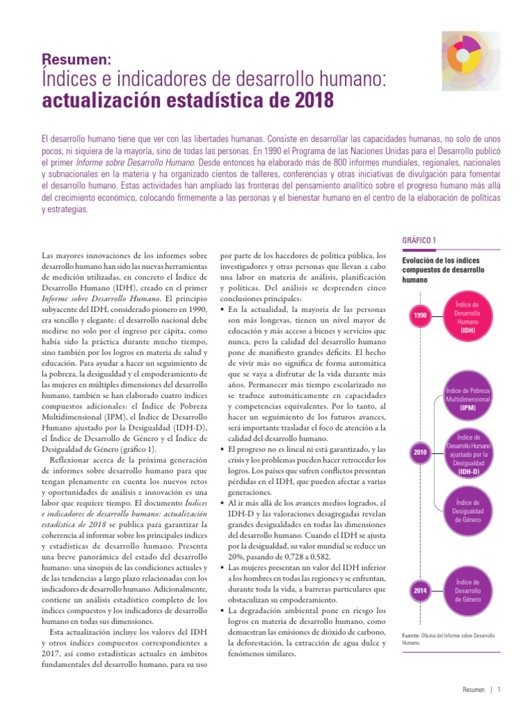 2018 Summary Human Development Statistical Update SP PDF Índice de