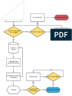 Controle de Qualidade Peças