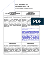 Procedimiento_Fiscal_Reforma.pdf