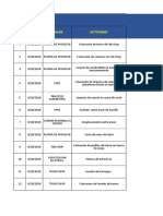 Inspecciones Cero Tolerancia