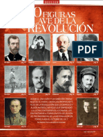 10 Figuras Clave de La Revolución Rusa