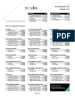Cincinnati Index Data PDF 0911 2