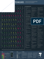 Table-of-Disruptive-Technologies.pdf