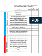 Encuesta Procesos