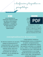 CIE DSM: Sistemas de Clasificación y Diagnóstico en Psicopatología