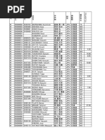 SX Data