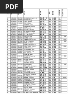 Sx Data Pdf