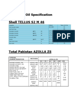 Specifications for Hydraulic Oil