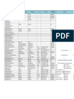 Tugas Bu Euis Daftar Vaksin.xlsx