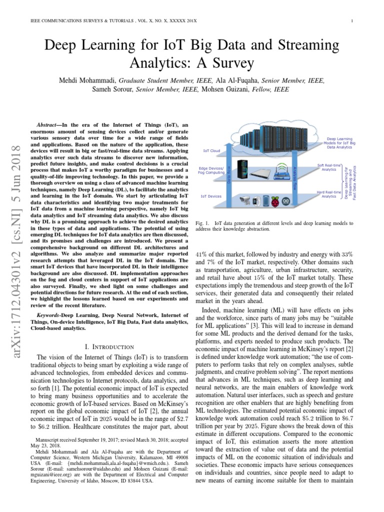 Deep Learning For IoT Big Data and Streaming Analytics A Survey | PDF ...