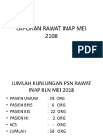 Laporan Rawat Inap Mei 2018