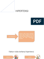 HIPERTENSI.pptx