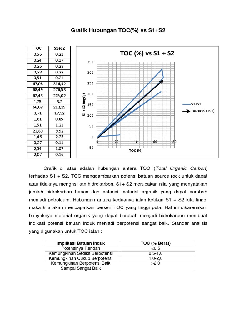 TOC | PDF