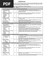 Job - Advertisement August 2018 PDF