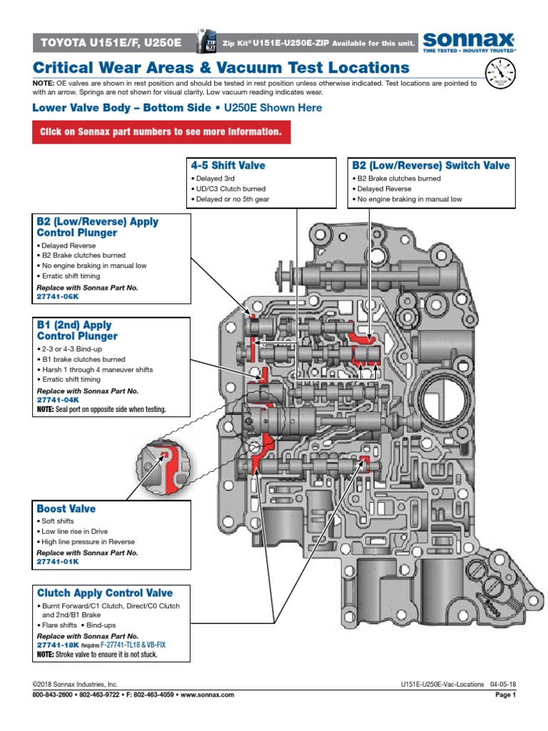 U151e U250e Vactest Valve Clutch