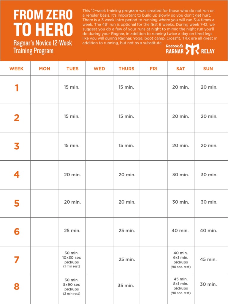 Novice Training | PDF | Sport Of Athletics | Long Distance Running