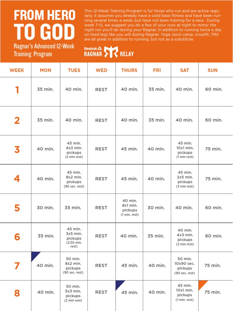 Ragnar's Advanced 12Week Training Program Building Speed and