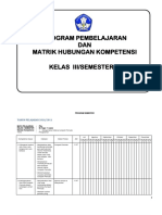 Program Pembelajaran Promes Baru