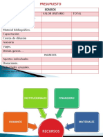 2. Ejemplo de Presupuesto y Cronograma