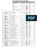 Daftar Nama Upt Pemasyarakatan Se Jawa Barat