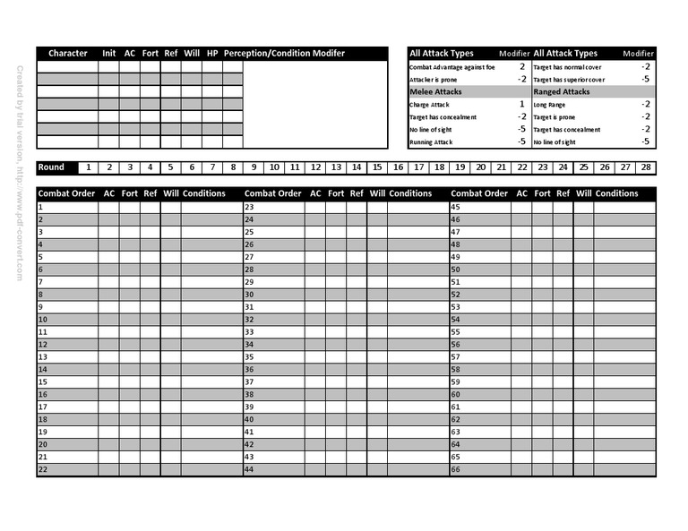DM Quicksheet | PDF | Leisure