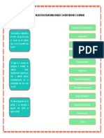 Ejercicio Practico