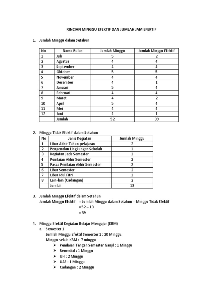 Rincian Minggu Efektif Pdf