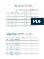 Itune Lab Data Tables Tijuana 2018