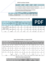 MFi UH Progress Report 2010