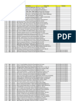 PKM Proposal Judul Singkat