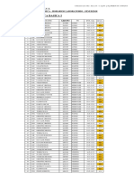 CHorariosLabxMat Sem2 18 v1Ago08 PPagWEBFCYT 2018 08-14-09 44