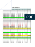 Horario Lima