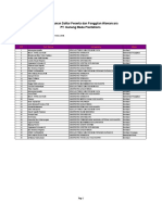 PT. Gunung Madu Plantations PDF