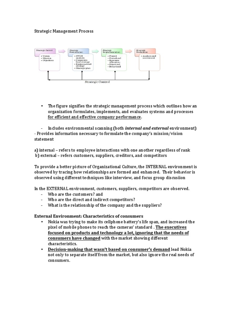 Strategic Management Process Overview | PDF | Strategic Management ...