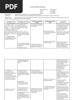 Analisa Proses Interaksi Minggu I