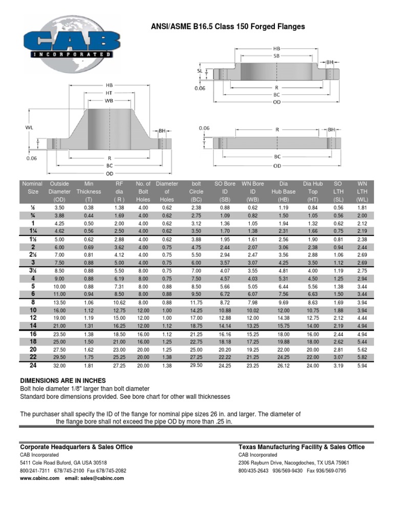 ANSI/ASME B16.5 Class 150 Flanges Pipe (Fluid Conveyance