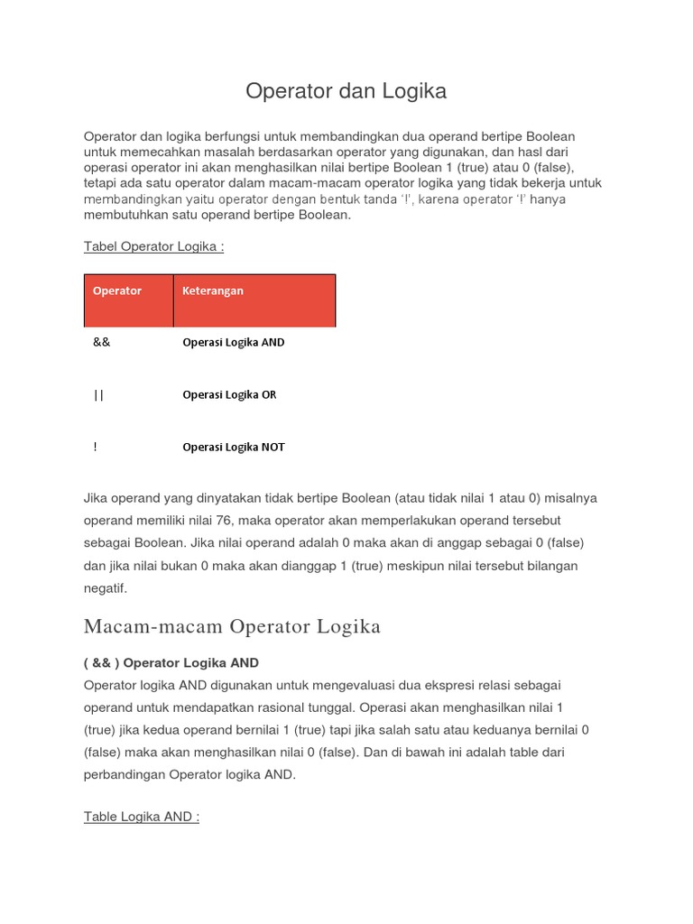 Operator Logika dalam C++ | PDF | Metode & Bahan Ajar