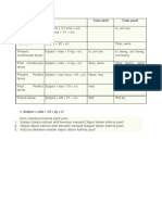 Tenses Tobe Aktif Tobe Pasif: Subject + V2 + O/c